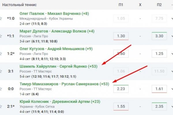 Кракен это наркотики